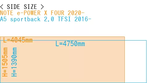 #NOTE e-POWER X FOUR 2020- + A5 sportback 2.0 TFSI 2016-